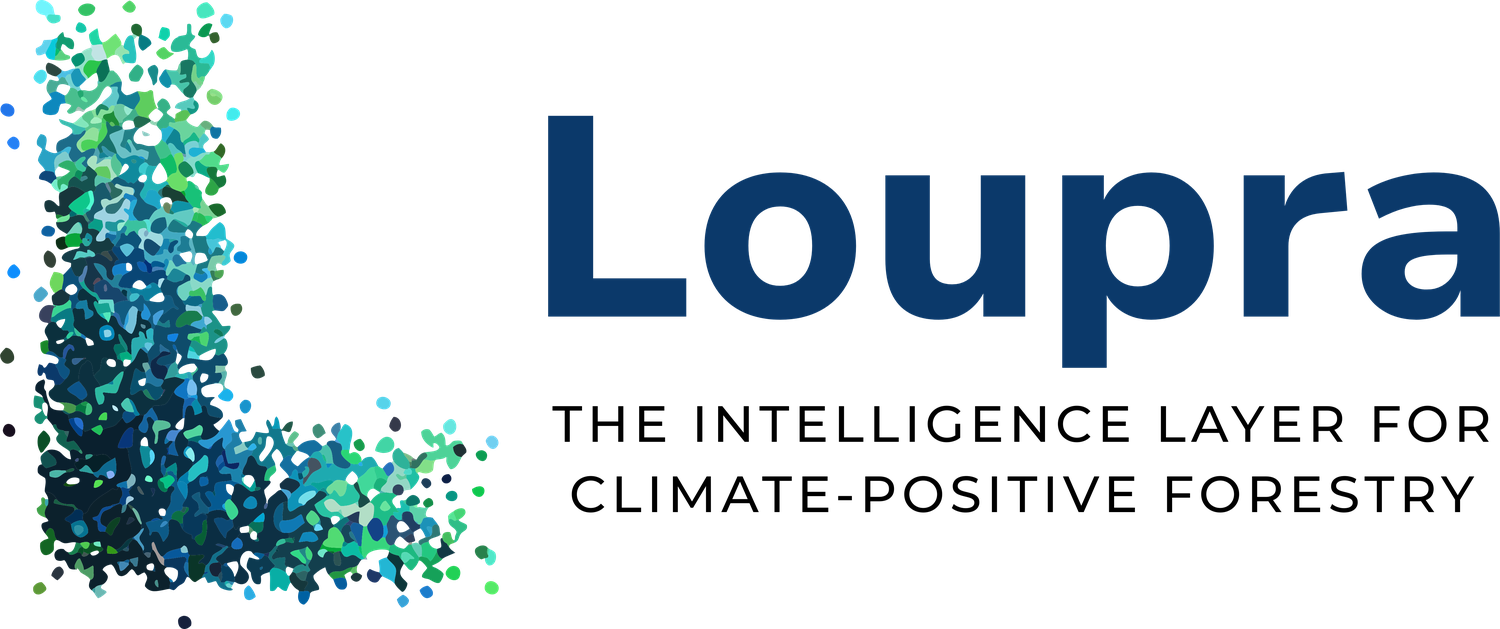Loupra Technologies